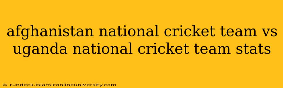 afghanistan national cricket team vs uganda national cricket team stats
