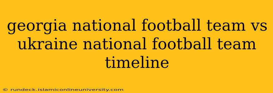 georgia national football team vs ukraine national football team timeline
