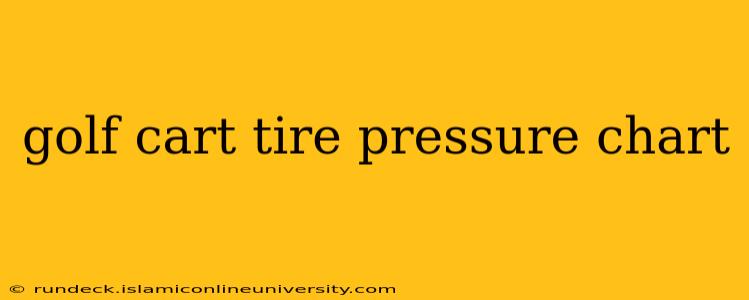golf cart tire pressure chart
