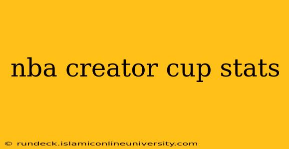 nba creator cup stats