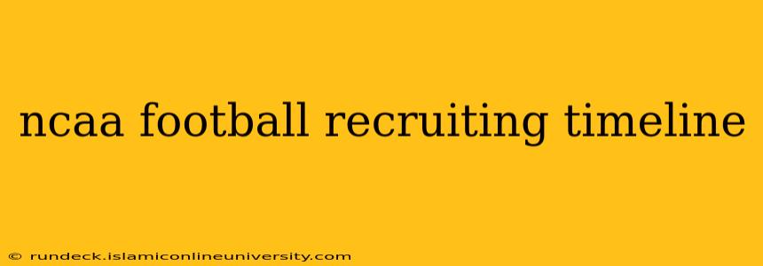 ncaa football recruiting timeline