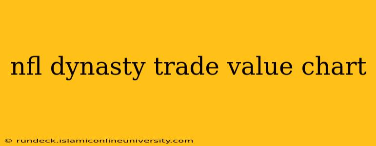 nfl dynasty trade value chart