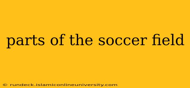 parts of the soccer field