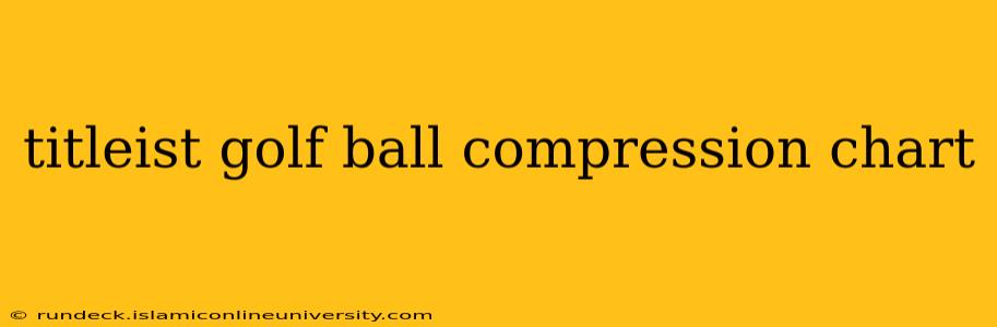 titleist golf ball compression chart